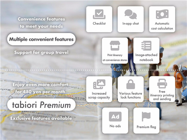 tabiori Trip Planner & Photos  poster